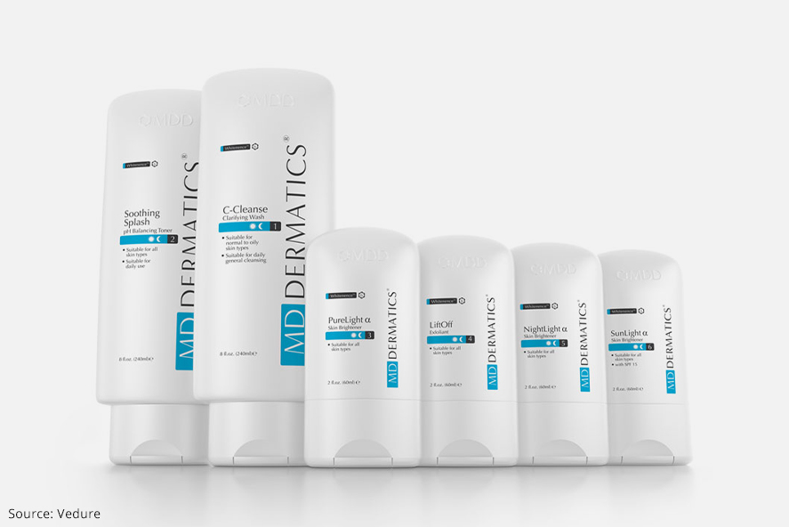 Personalised Facials Tailored Treatments for Your Unique Needs